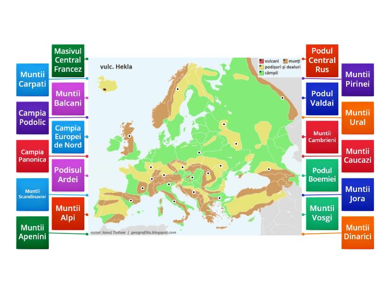 Relieful Europei - Diagramă etichetată