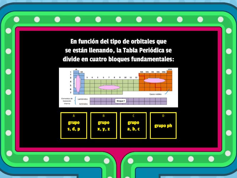 Grupo B Tabla Periódica - Concurso De Preguntas