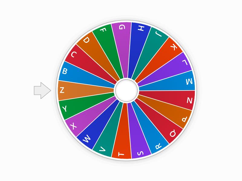 MENGENAL SUKU KATA (Consonant Wheel) - Random wheel