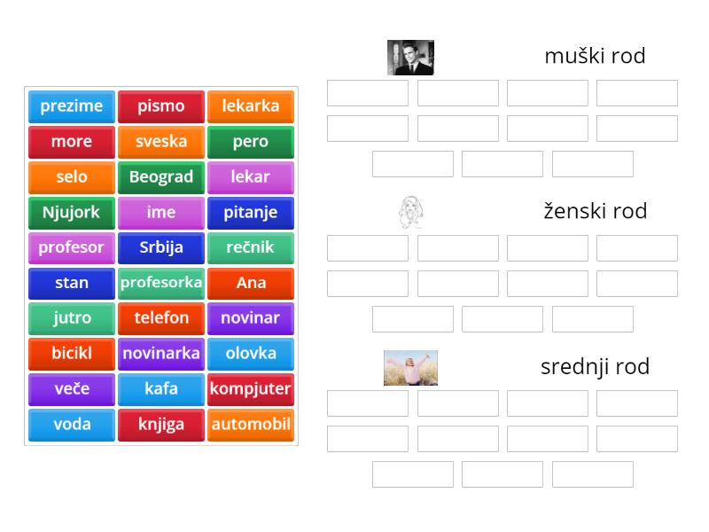 Rod - muški, ženski, srednji - Group sort