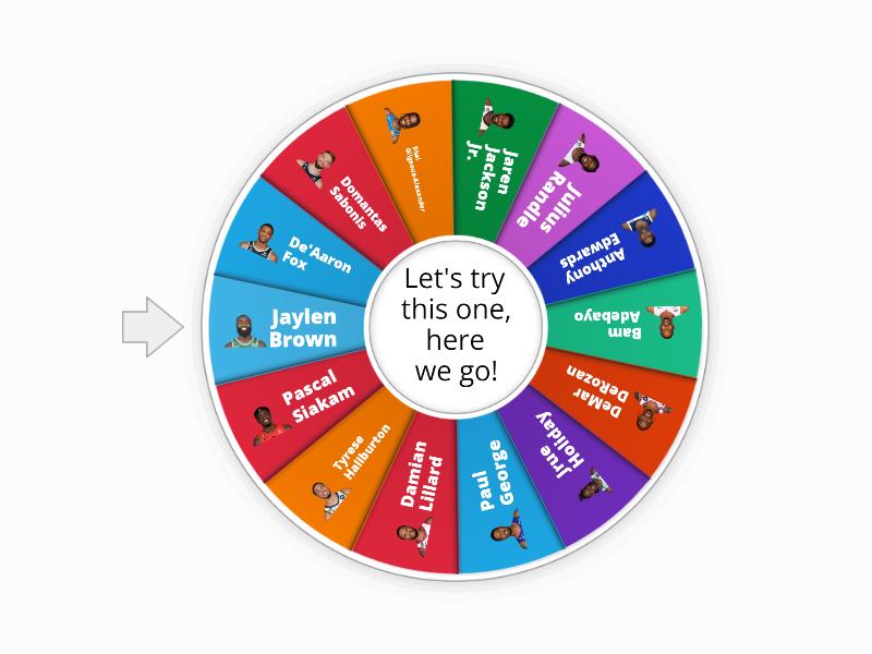 2023 NBA All Star Reserve Draft Simulator - Random wheel