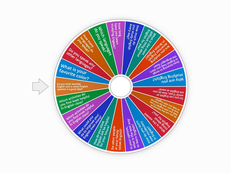 english-conversation-rueda-aleatoria