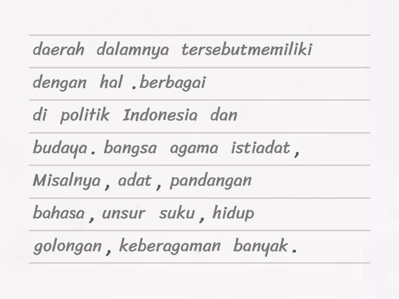 Permasalahan Keberagaman Dalam Masyarakat Indonesia - Unjumble