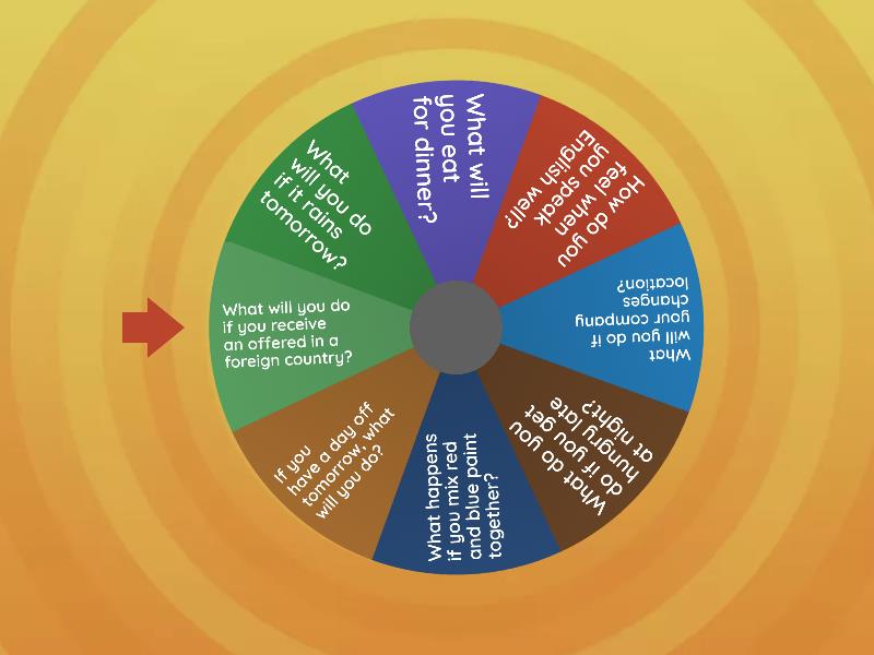 Zero and First conditional Statements - Spin the wheel