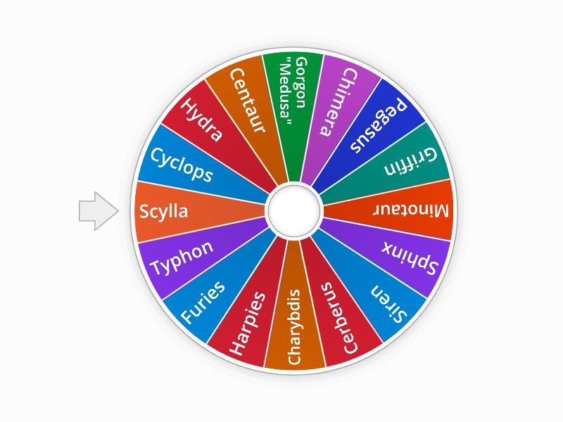 Greek Mythical Creatures - Spin the wheel