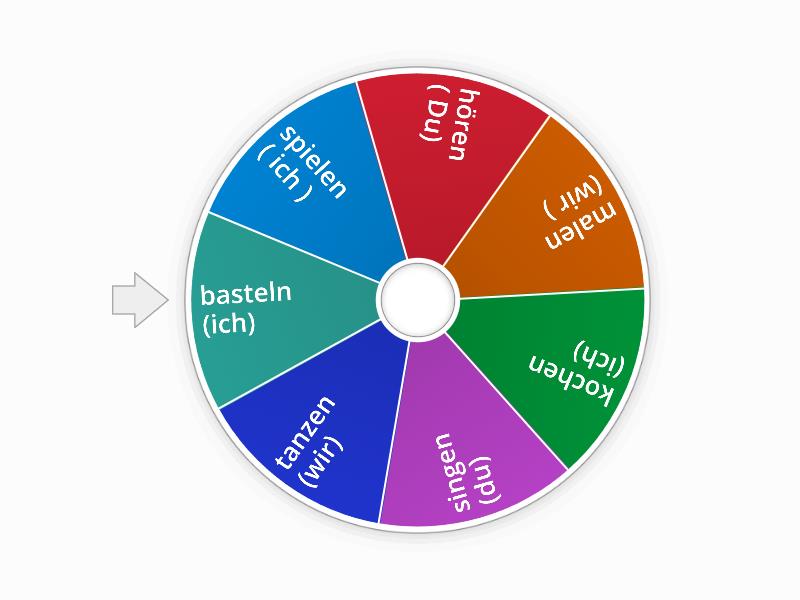 Verb Konjugieren Random Wheel