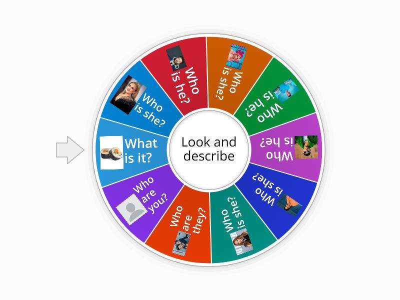 Describing people and things - Random wheel