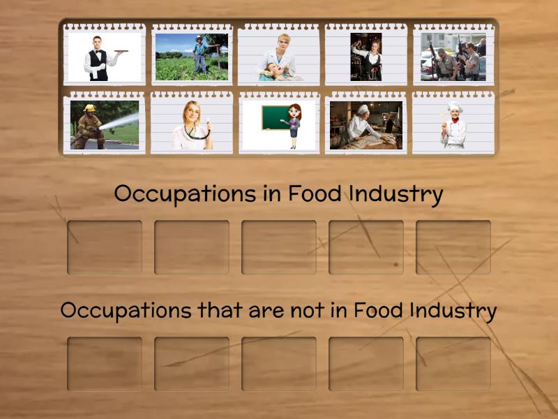 Occupations in Food and Beverage - Ordenar por grupo