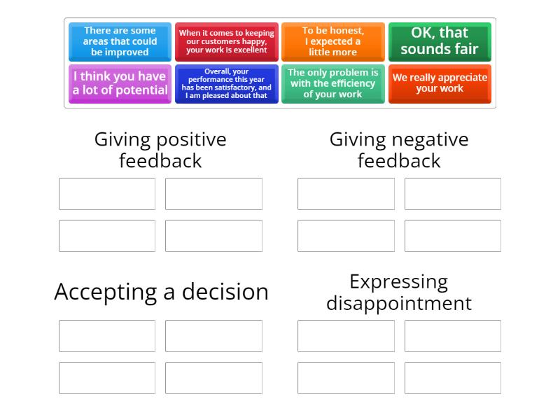 Performance review. ing - Group sort