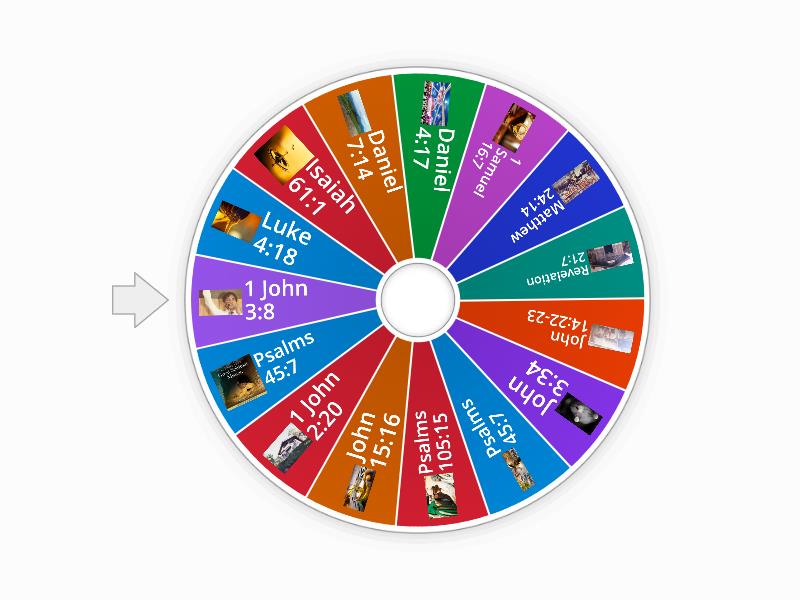 Scripture Scavenger Hunt: The Appointed Son's Anointing - Spin the wheel