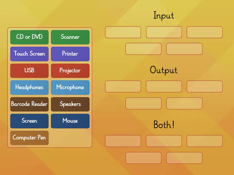 Input vs Output! - Group sort