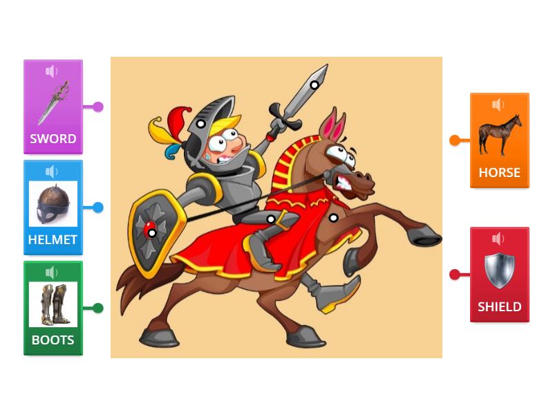 Label the knight - Labelled diagram