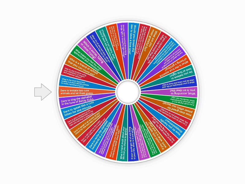 THERESE - Spin the wheel