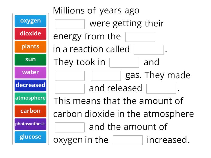 The carbon dioxide problem Complete the sentence