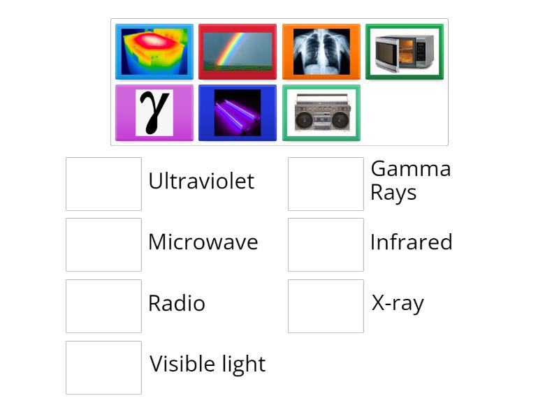 Types of EM Radiation Match up