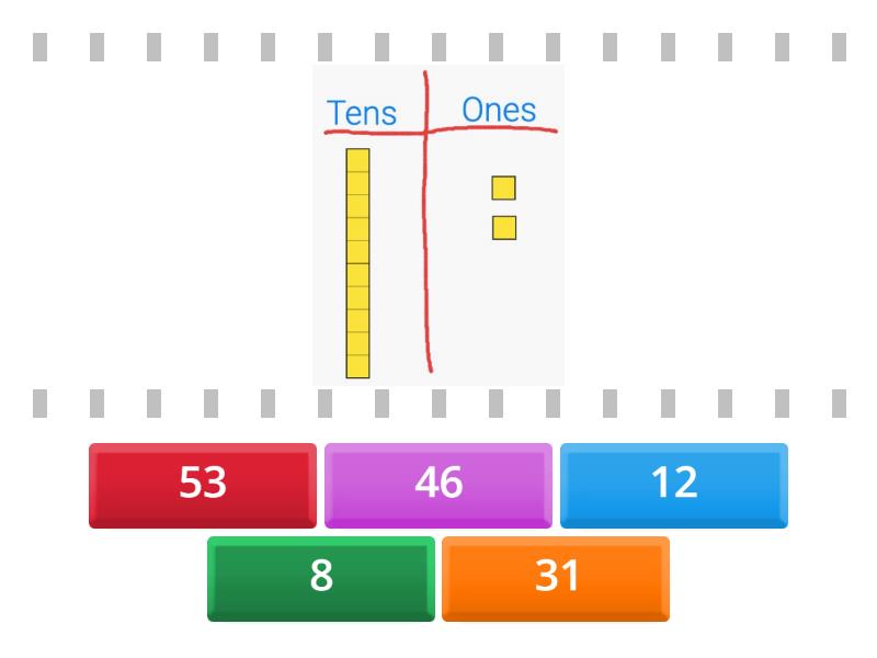 what is the value of 62 tens in math