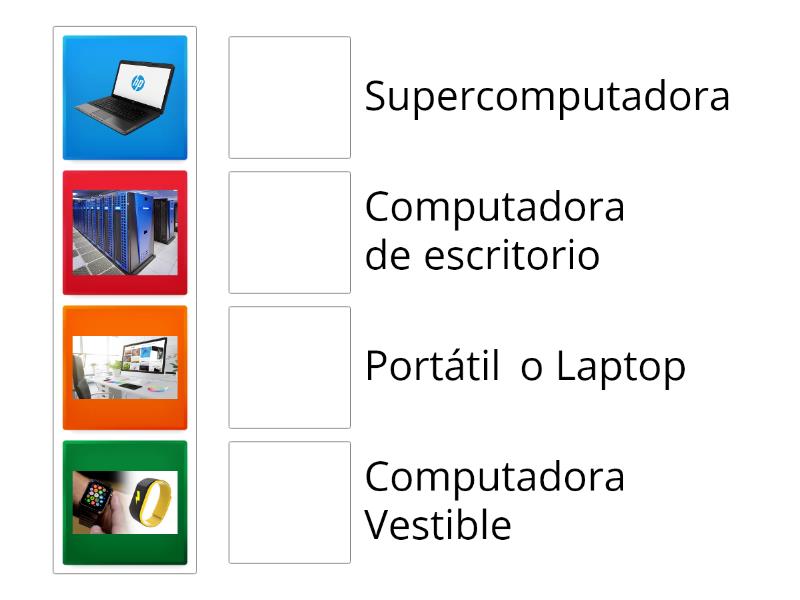 Tipos De Computadoras Une Las Parejas