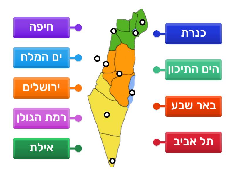 מפת ישראל- ערים - Diagrama con etiquetas