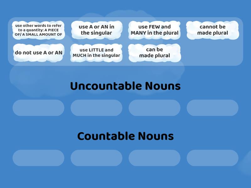 grammar-b2-countable-vs-uncountable-nouns-ordenar-por-grupo