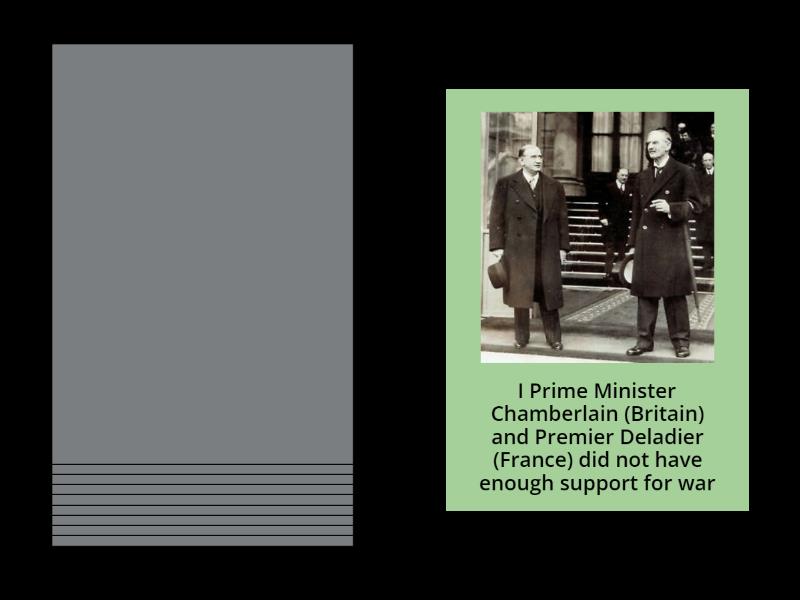 Arguments for and against Appeasement - Which arguments are for ...