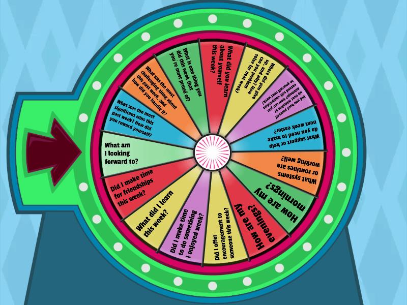 Reflection on your week - Spin the wheel