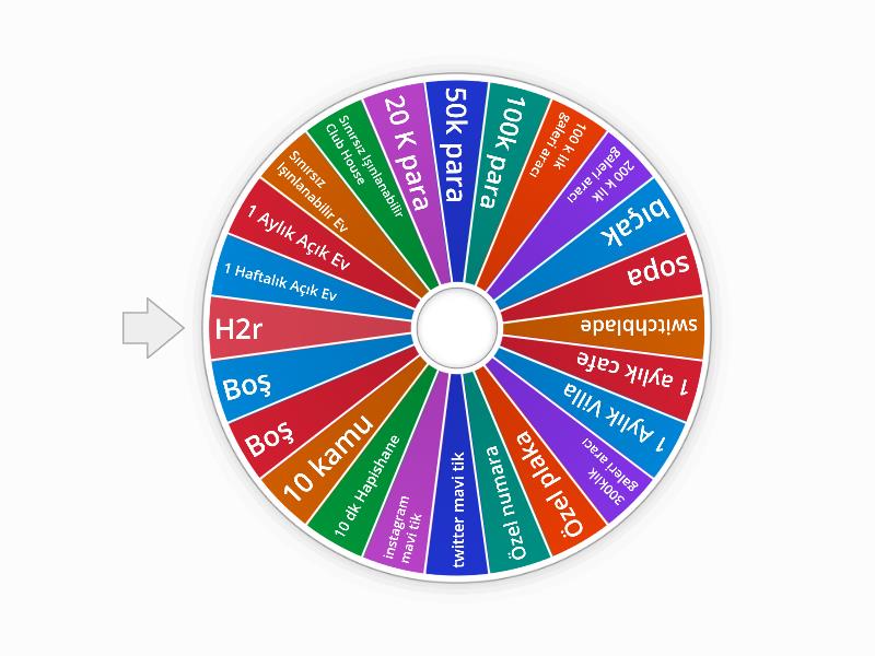 Wraith Rp Çekiliş Çarkı - Spin the wheel