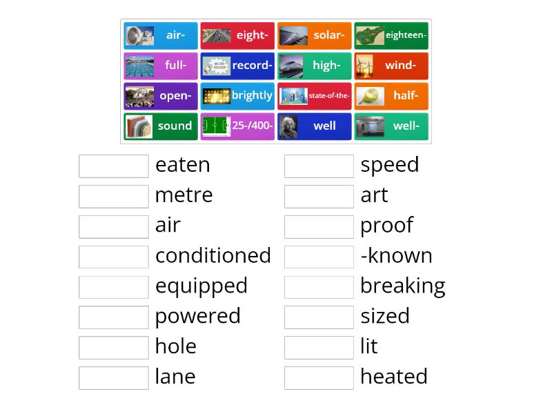 Compound adjectives. Forming Compound adjectives. Compound adjectives Part of body.