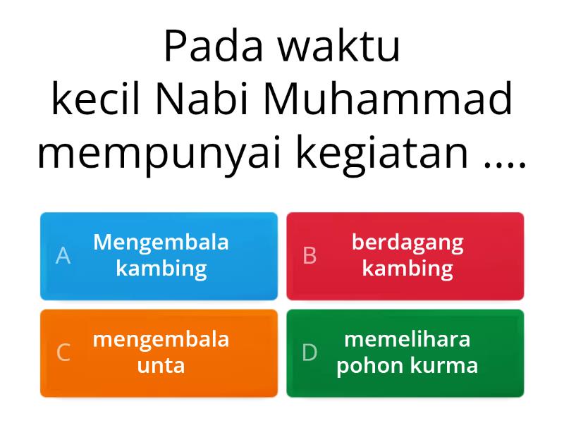 SOAL MATERI TENTANG NABI DAN RASUL - Quiz