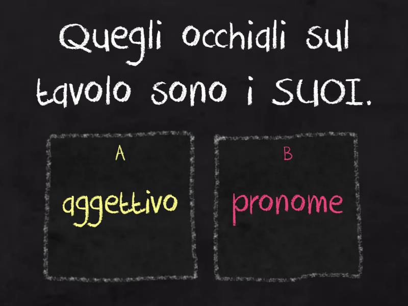 Aggettivi O Pronomi Possessivi? - Quiz