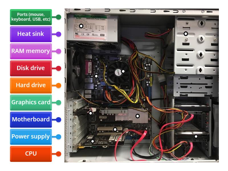 Computer parts label - Labelled diagram
