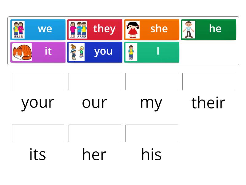 Pronouns and possessive adjectives - Match up