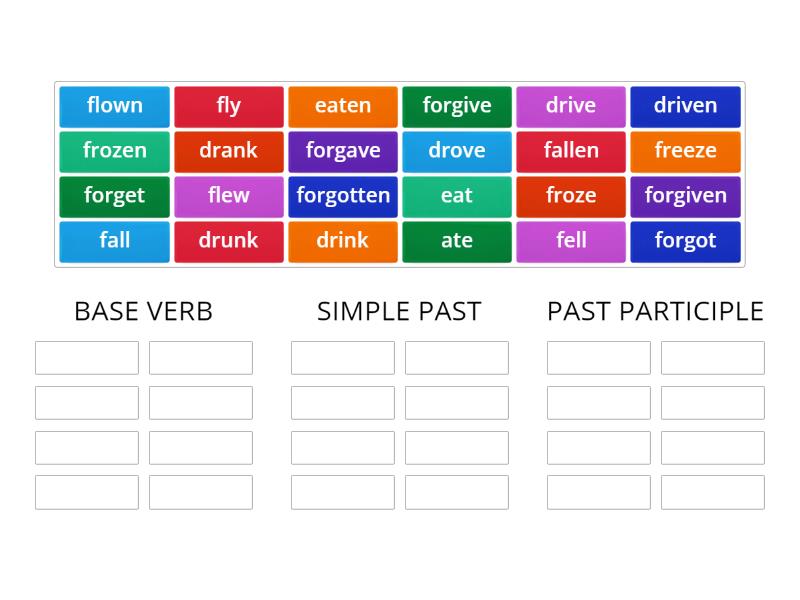 Base verbs, Simple past, Past participle - Group sort