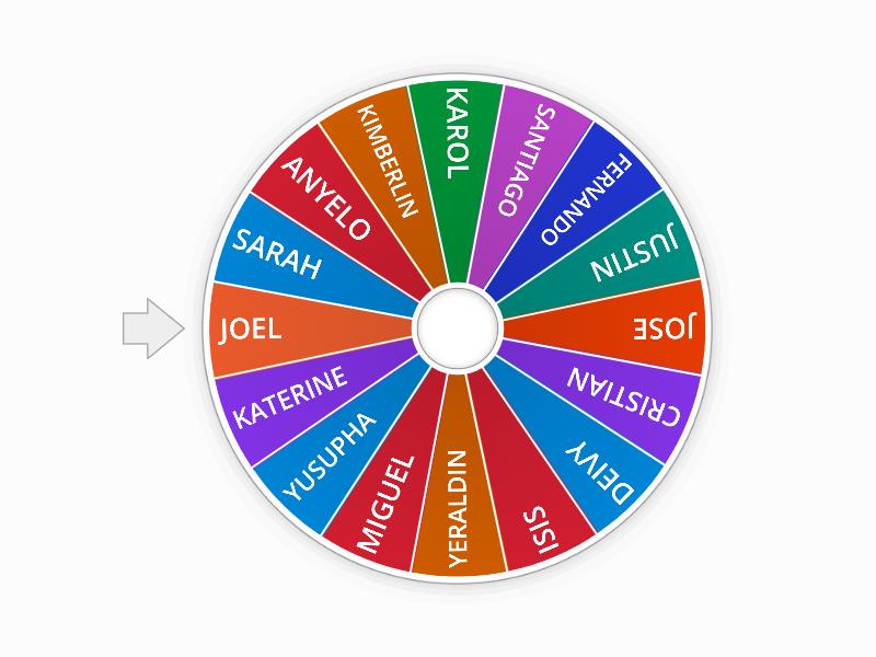 random-name-generator-870-random-wheel