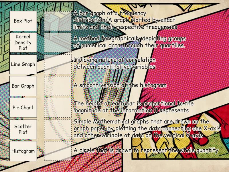 Graphical Presentation - Match up