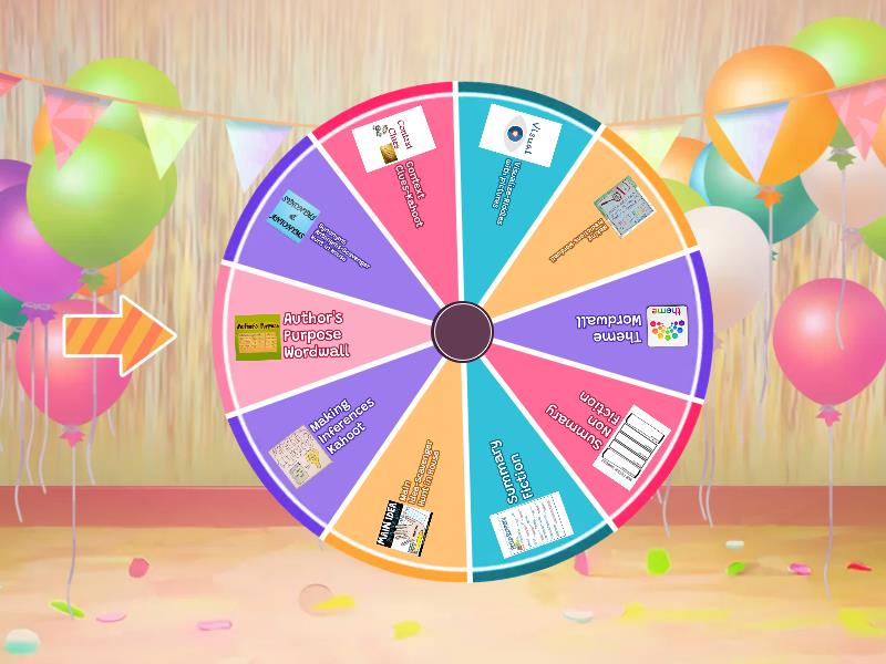 Popcorn review spin the wheel