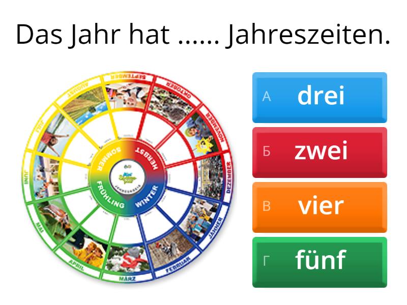 Jahreszeiten und Monate - Вікторина