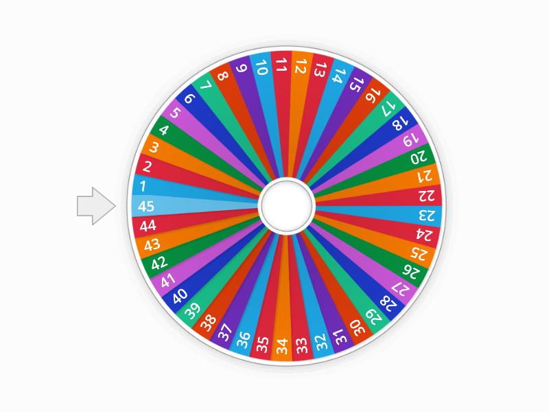 Números de lista - Random wheel