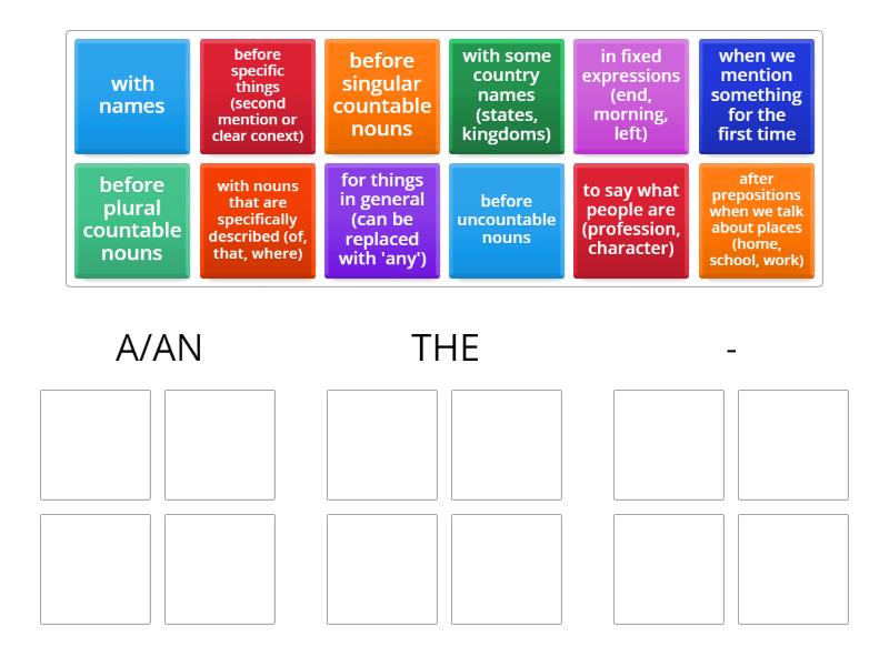 Games people play rules - Group sort
