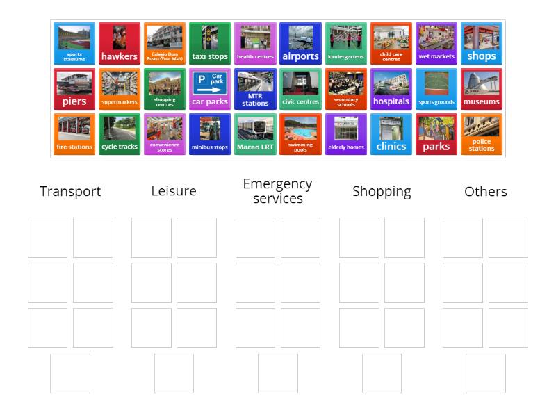 CL.2C ch.2 Different types of community facilities - Group sort