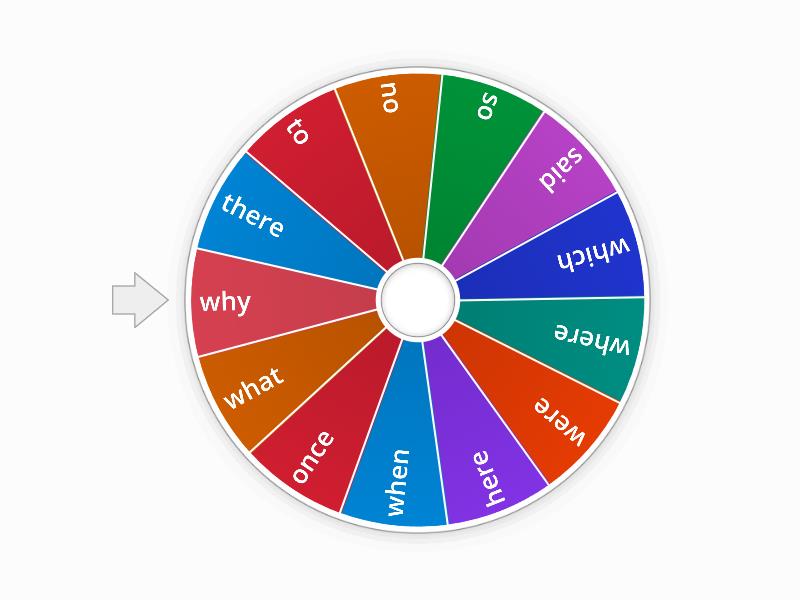Ckla tricky words gk u9 spin the wheel