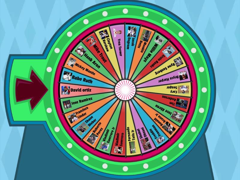 Wheel Of MLB Players Spin the wheel