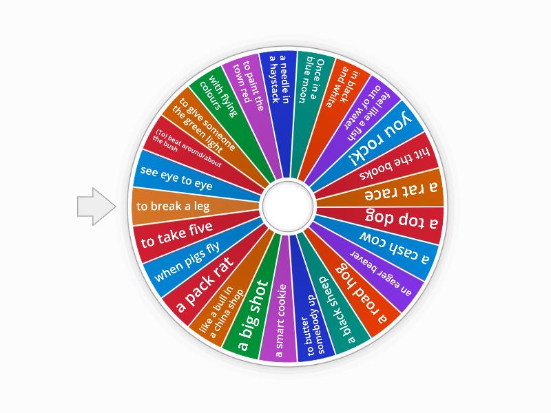idioms wheel Spin the wheel