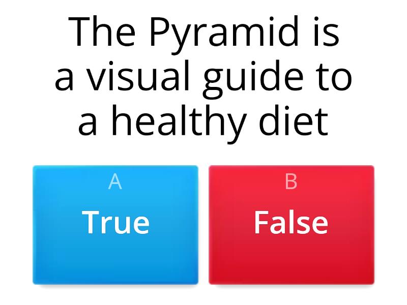 Nutrition and the Food Pyramid Quiz