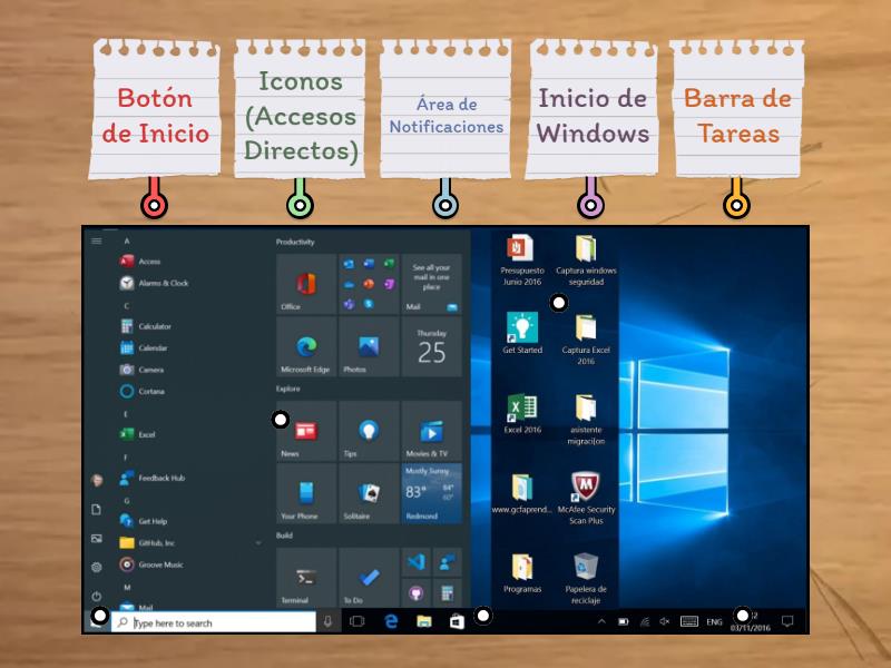 Escritorio de Windows - Labelled diagram