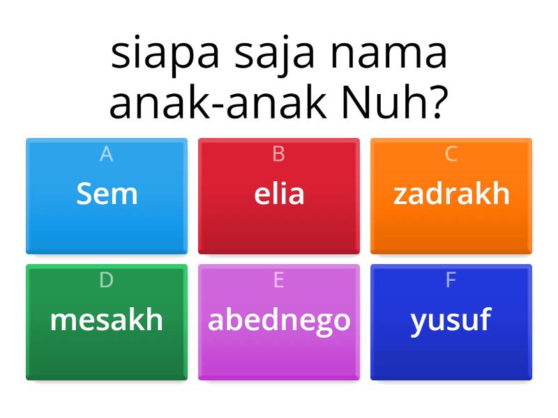 Kisah Nabi Nuh Quiz