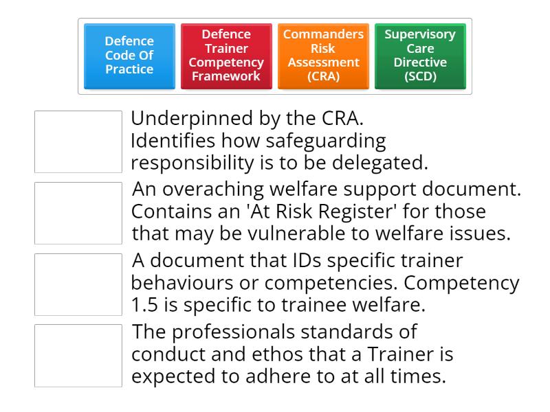 COT Documents Match up