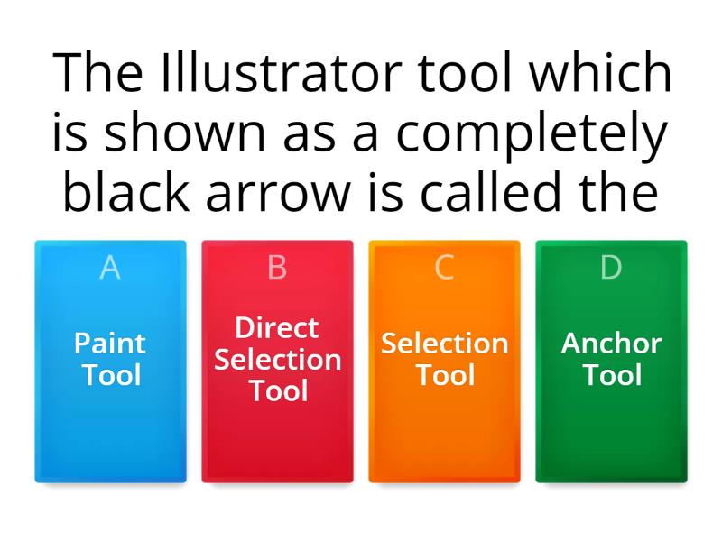 Illustrator MCQs Quiz