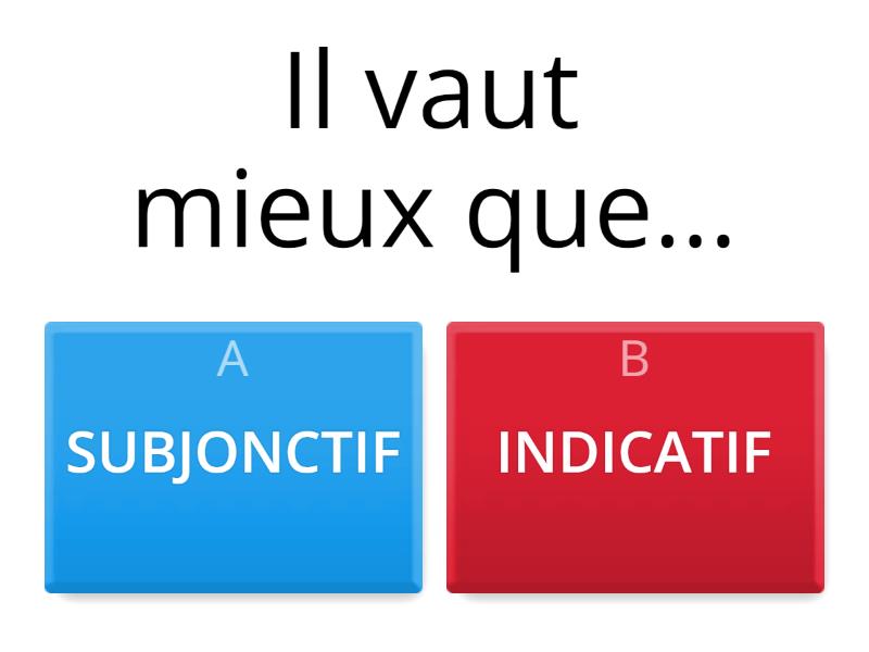 Subjonctif Ou Indicatif ? (Structures) - Quiz