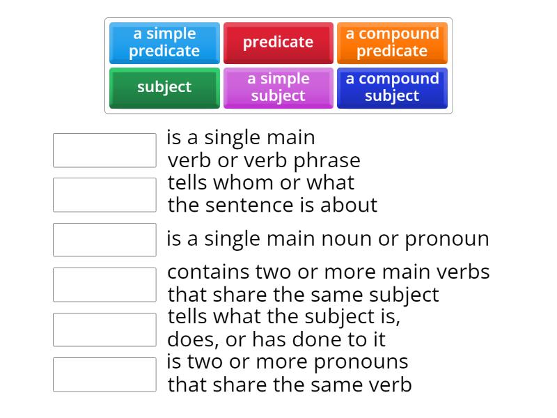 Simple and Compound Subjects and Predicates - Match up