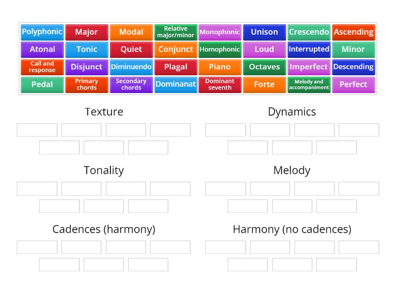 GCSE revision key words 1 - Group sort